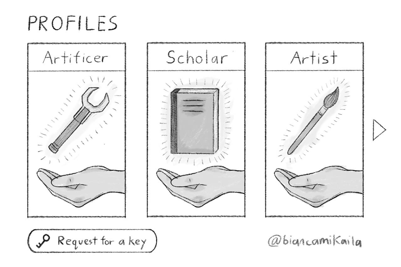 Different profiles for different facets of your identity